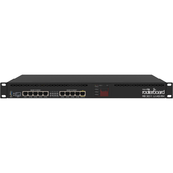 Mikrotik RB3011UIAS-RM 1U Rackmount, 10xGigabit Ethernet, SFP, USB 3.0, LCD, PoE out on port 10, 2x1.4GHz CPU, 1GB RAM, RouterOS L5, Black|ACCESSORIES